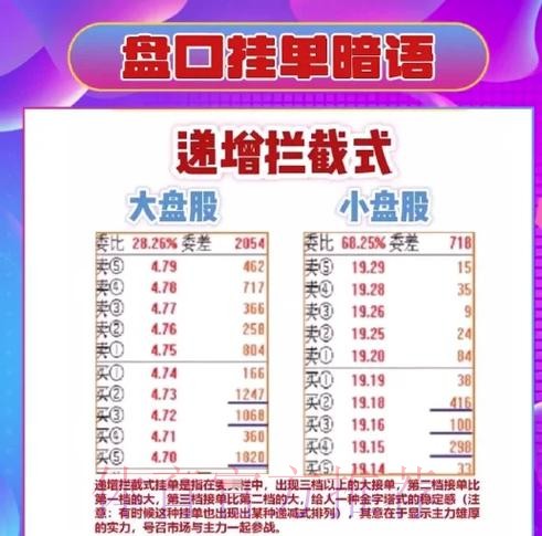 世界杯盘口技巧最佳 世界杯盘口技巧最佳