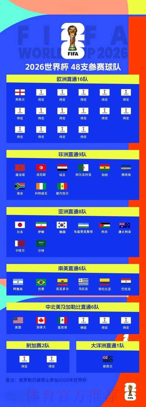2026世界杯买球教程全站 2026世界杯买球教程全站