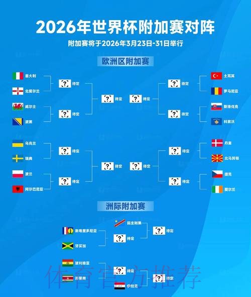 2026世界杯滚球分析最佳